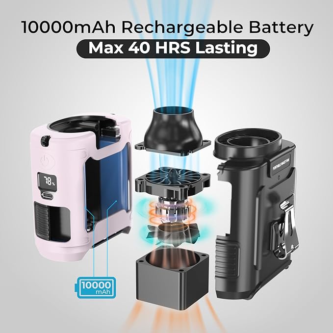 10000mAh Portable Waist Fan, Mothers Day Gifts for Women Mom, Blue Collar Worker Belt Clip Fan with Light, Essentials for Camping Gardening, 40H 16000RPM Rechargeable Cooling Gadgets for Women 2026