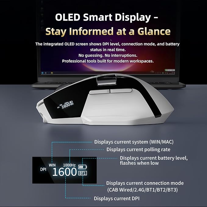 Ergonomic Wireless Mouse with Infinite Scroll & Side Scroll Wheel, Bluetooth & 2.4G Rechargeable Office Mouse, 5-Device Multi-Connection, OLED Display, PixArt 3220 Sensor for Laptop PC Mac (White)