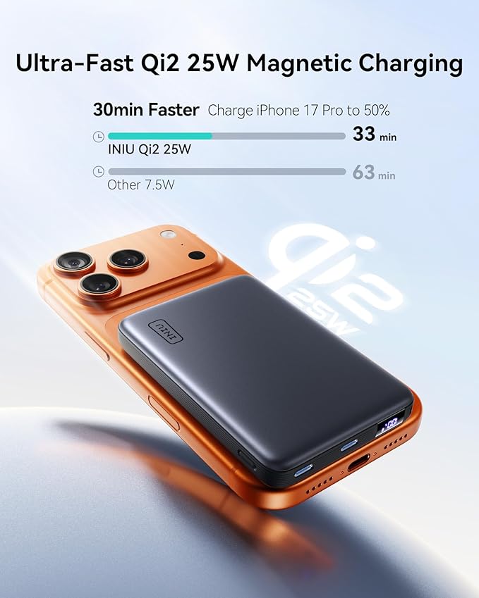 INIU for MagSafe Power Bank, Slimmest 25W Qi2.2 10000mAh Magnetic Portable Charger, 45W PD Fast Charging with USB C Cable, Battery Pack for iPhone Air 17 16 15 14 13 12 Only, Purple
