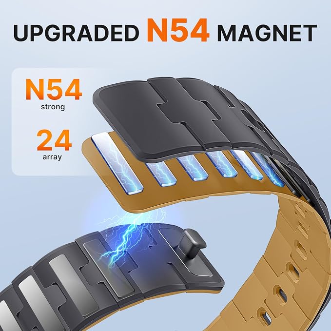 Bandletic Magnetic Silicone Bands Compatible with Google Pixel Watch 4/3/2/1 41mm for Women and Men, Rugged Soft Sport Strap Replacement Wristband