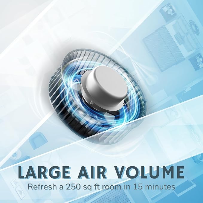 Airthereal APH260 Air Purifier for Home Large Room and Office with 3 Filtration Stage True HEPA Filter - Removes Allergies, Dust, Smoke, Odors, and More - CARB ETL Certified, 152 CFM, Pure Morning