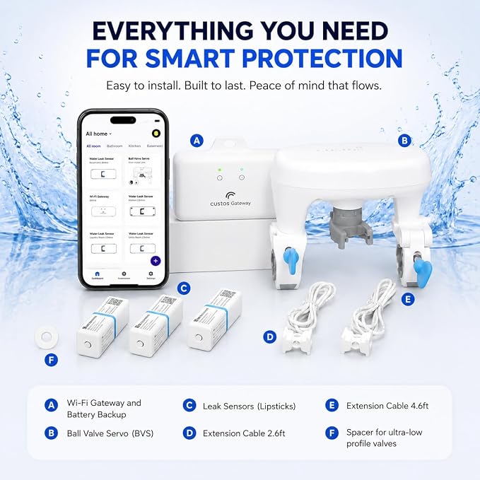 CUSTOS/Firebot DIY Automatic Water Shut Off Valve Control, LoRa Water Leak Detection Device Kit with 3 WiFi Water Leak Sensor, WiFi Water Shutoff Valve with Battery Backup