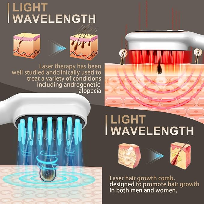 Laser Hair Growth Comb – 650nm Red Light Therapy, Hair Regrowth Device for Men & Women, FDA-Approved Hair Loss Solution, Cordless Head Spa for Fuller-Looking Hair, White