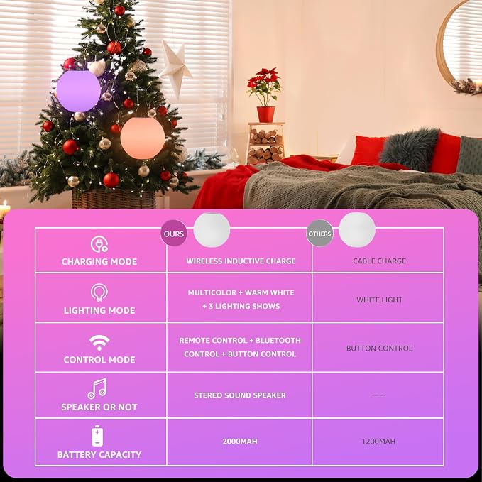 FUYO Decorative Lamp with Speaker with RGB Waterproof, Portable Night Light, Outdoor Table Lamp wiht Speaker, Floating Pool Light Outdoor Speaker for Indoor Patio