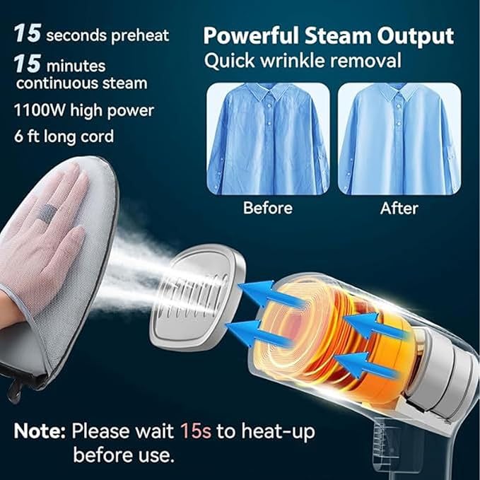 Diydeg Handheld Steam Iron, 1100W Portable Fa Wrinkles Remover with 280ml Detachable Water Tank and Stainless Steel Nozzle, for Home Travel Business Trip (US Plug)