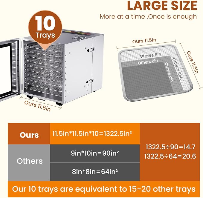 Food Dehydrator for Jerky, Remote Control, Large 10 Stainless Steel Trays, 1000W Fruit Dehydrator, 24H Timer and 194°F Temperature Control, Overheat Protection, Food Dryer for Jerky, Fruit, Dog Treats