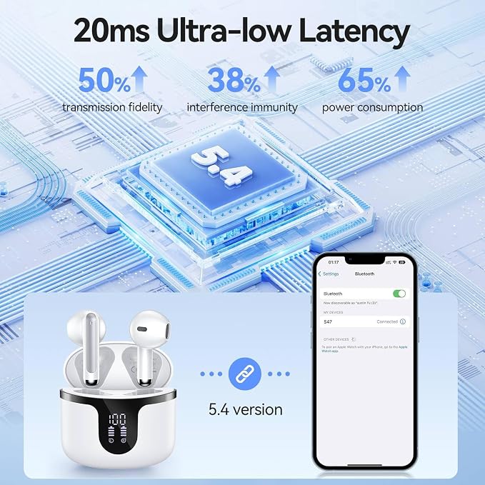 Wireless Earbuds, Bluetooth 5.4 Headphones HiFi Stereo with 4 HD Mic, 50H Playtime Bluetooth Earbuds with Dual LED Display, IPX7 Waterproof Wireless Earphones, Touch Control Ear Buds,USB-C,White