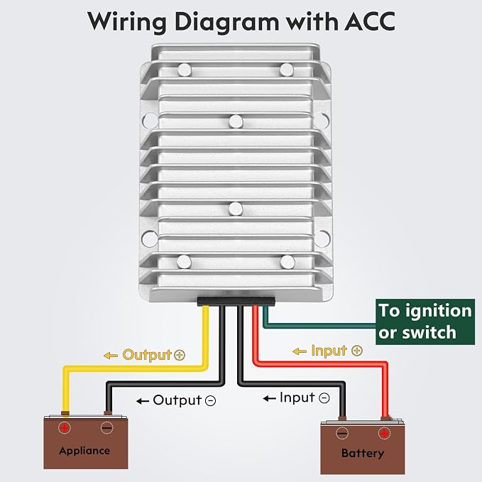 Acc Control 30A 360W DC 24V 48V 36V to 12V Step Down Converter Volt Golf Cart Voltage Reducer Regulator Buck Transformer Waterproof with Fuse