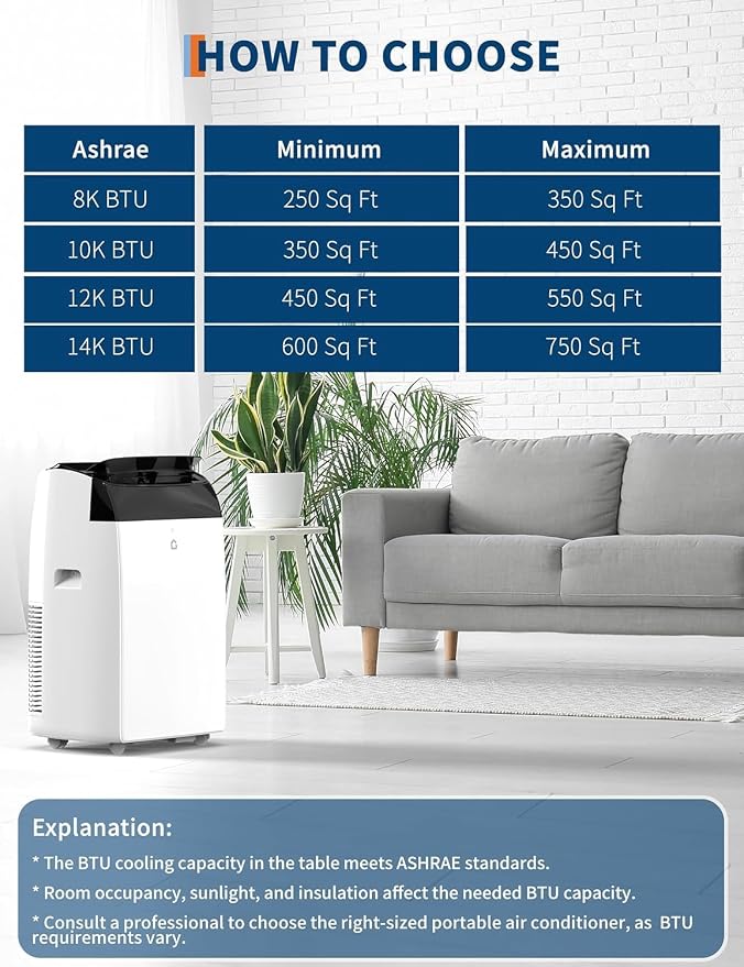 Garvee 14,000 BTU AC Unit, 3-in-1 Portable Air Conditioner with Cooling, Dehumidifier & Fan for Rooms up to 750 sq.ft, Remote Control, Sleep Mode, Timer & Window Kit