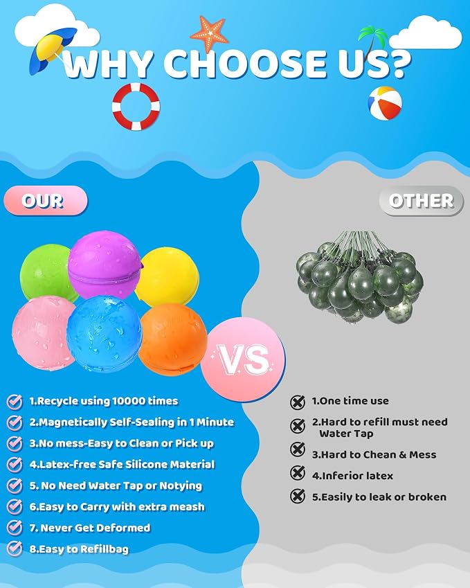 Reusable Water Balloons 24PCS - Summer Water Toys for Pool Beach & Outdoor, Self-Sealing Refillable Water Bombs for Kids Ages 3-14, Magnetic Splash Balls for Kids Fun Games & Activities