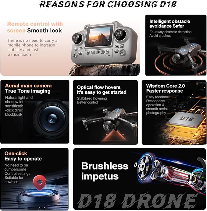 Drone with Dual 2K HD Camera for Adults&Beginner, WiFi FPV Drone,LCD Screen RC,Gesture Selfie&Waypoint Flight,150 Tilt Camera,One-Key Takeoff/Landing,45Min Flight,2 Batteries,Gift for Men