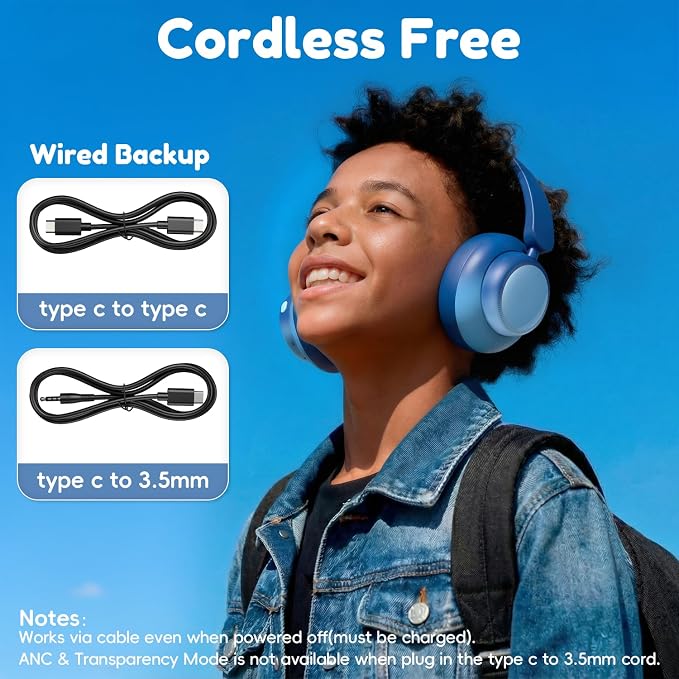 Candy Bila Active Kids Noise Cancelling Headphones, 60H Play Time Kids Bluetooth Headphones, Safe Volume, Bluetooth 6.0, USB C Charging, Headphones for iPad Tablet Airplane,Gradient Blue