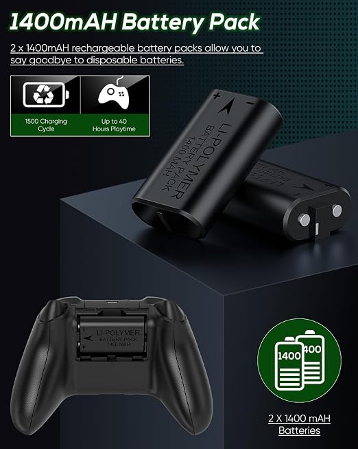 Cooling Stand & Charging Station for Xbox Series S with RGB Light Strip,Dual Controller Charger & Cooler Fan for XSS Console Accessories with 2*1400mAH Rechargeable Battery Pack,1*Headphone Hook,Black