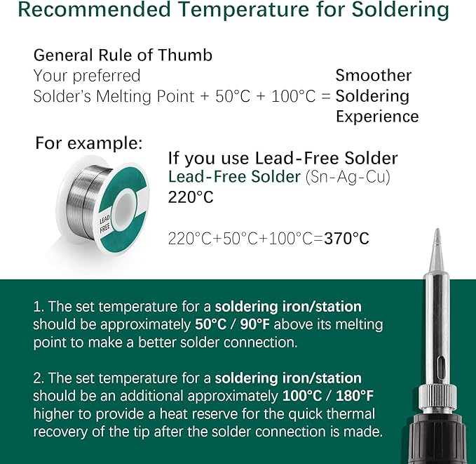 YIHUA 926 III 60W LED Display Soldering Iron Station Kit w 2 Helping Hands, 6 Extra Iron Tips, Roll of Lead-Free Solder, Solder Sucker, S/S Tweezers, °C/ºF Conversion, Auto Sleep & Calibration Support