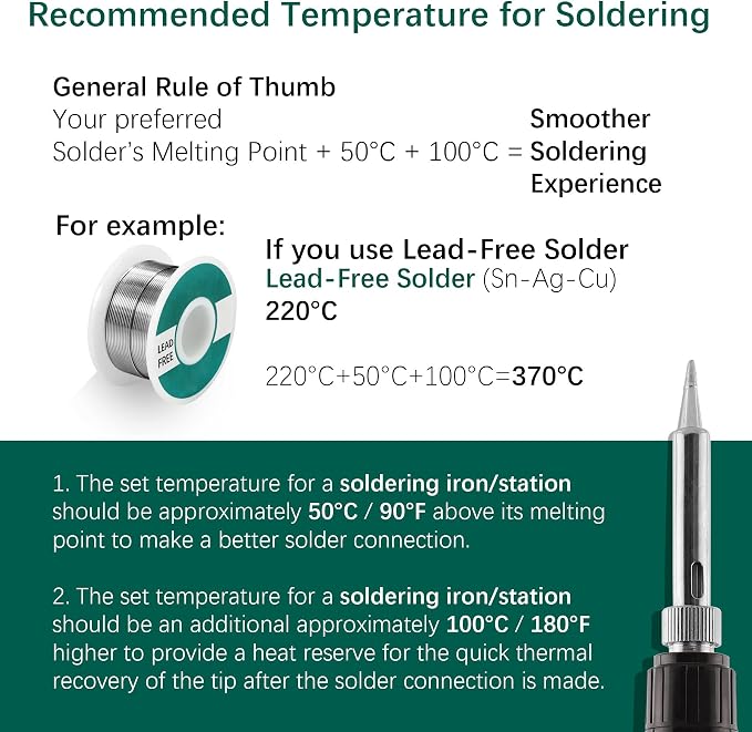 YIHUA 926 III 60W Digital Display Soldering Iron Station Kit w 2 Helping Hands, 6 Extra Iron Tips, Lead-Free Solder, Solder Sucker, S/S Tweezers, °C/ºF Conversion, Auto Sleep & Calibration Support