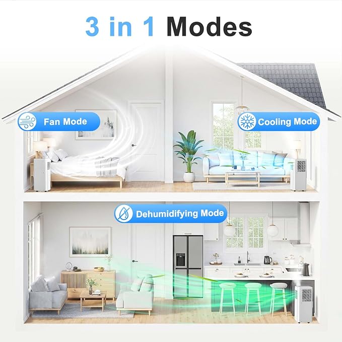 Antarctic Star Portable Air Conditioner 8,080 BTU for Rooms up to 450 Sq. Ft, 4 Modes Portable AC Unit with Cooling, Dehumidifier, Fan & Sleep, Remote Control, 24H Timer & Window Kit for Bedroom