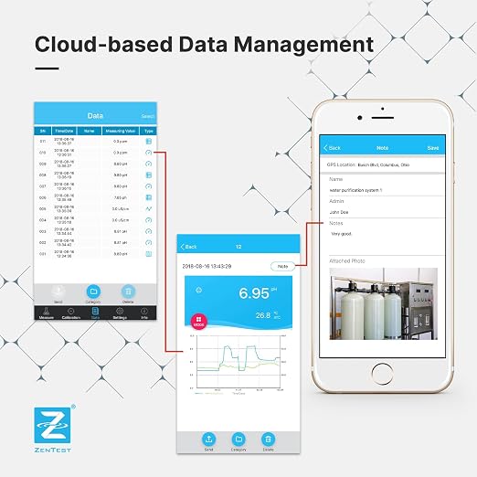 Apera Instruments PCO60-Z Bluetooth pH/Conductivity/ORP/Redox/TDS/Salinity/Resistivity Smart Multi-Parameter Meter Tester Kit Powered by ZenTest Mobile App with Cloud-Based Datalogger
