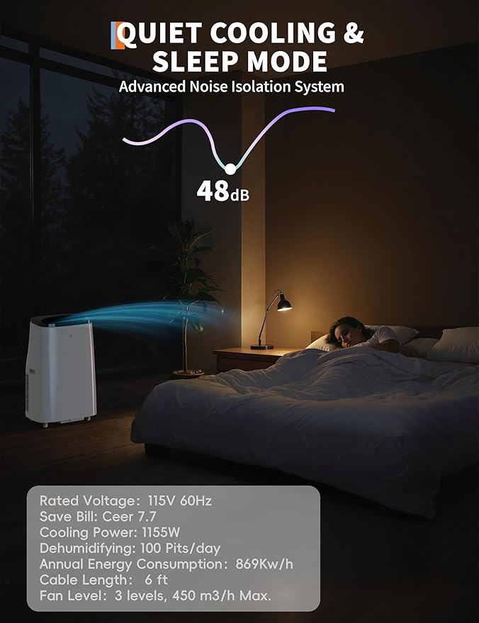 Garvee Portable Air Conditioners 14000 Btu, Remote Control, Dehumidifier, Fan with Digital Display, Up to 750 Sq.ft Cool/Fan/Dry/Sleep, Quiet, LCD Remote, Fast Cooling, Dust Filter