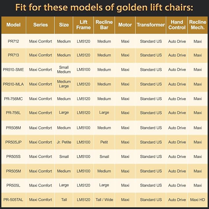 ZKAD-5 5 Pin Lift Chair Remote Only Fit for 2 Motors Golden and Ultra Comfort Chairs with 11 Button(Include SIT or Home, Not Twilight) Remote, Recliner Hand Control Part 5-Years Free Replacement
