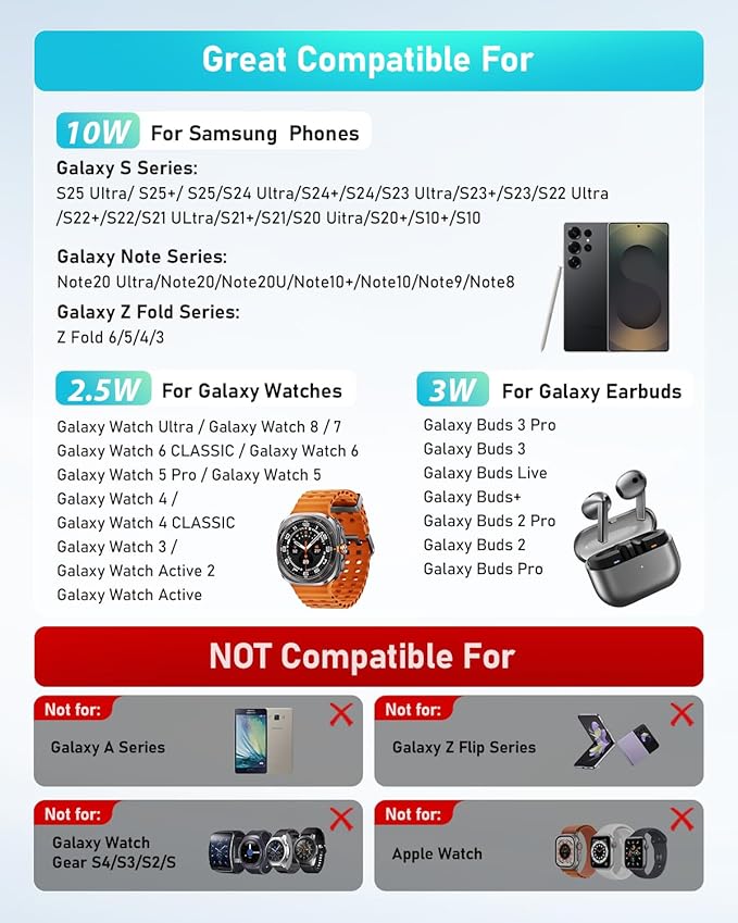 Wireless Charger for Samsung: 3 in 1 Wireless Charging Station for Samsung Galaxy Watch 8 7 6 5 4 3 Pro Classic Galaxy Buds - Rose Gold