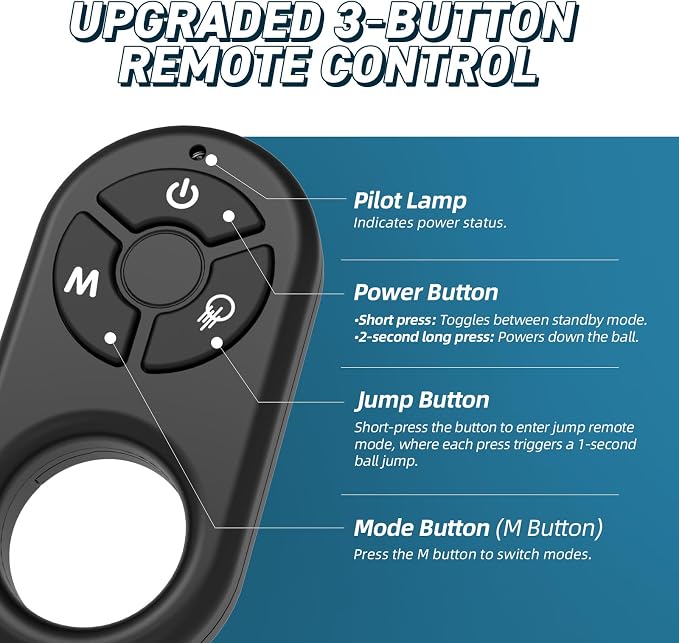 HETOO Smart Interactive Dog Ball with Remote Control, 3.2 Inch Blue | ETPU, Waterproof, for Indoor/Outdoor, 3 Modes, 2-3h Battery Life, Smart/ Bouncing/ Rolling/ Vibrating, for Medium/ Large Dogs