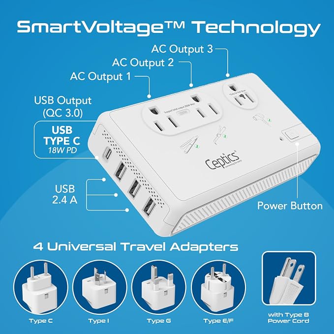 Ceptics 2000W Voltage Converter for Travel, 220V to 110V Converter w/Type C, E/F, G, I Plugs, 2000W Hair Dryer Outlet, 4 USB w/ 1 USB-C PD 18W Fast Charge