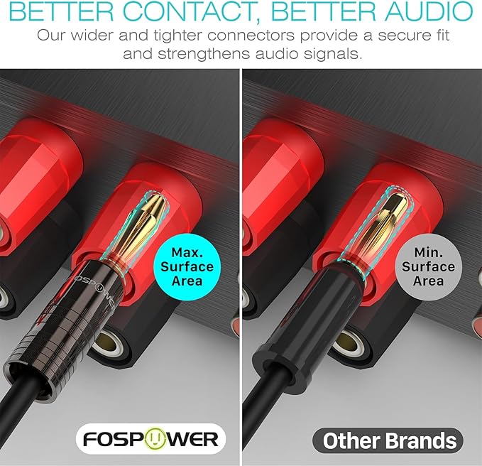 FosPower Banana Plugs 10 Pairs / 20 pcs, Closed Screw 24K Gold Plated Speaker Plug Connectors for Speaker Wire, Wall Plate, Home Theater, Audio/Video Receiver, Amplifiers and Sound Systems