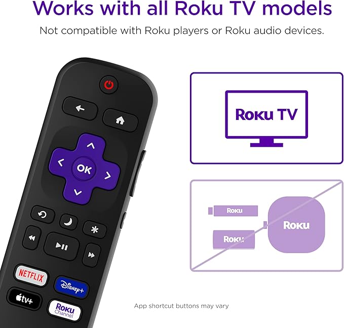 Roku TV Remote Control (Official Manufacturer Product) - Simple Setup, & Pre-Set App Shortcuts - Replacement Remote Compatible with RokuTV Models ONLY (Not Roku Players)