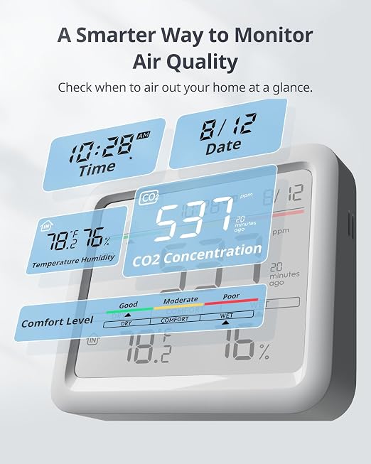 SwitchBot CO2 Detector, Air Quality Monitor Indoor, CO2 Monitor for CO2/TEMP/Humidity, Portable Carbon Dioxide Detector for Home/Car/Office/Greenhouse