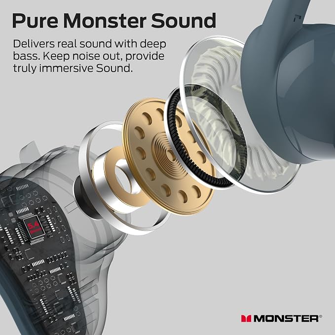 Monster N-Lite 210 Wireless Earbuds, Bluetooth 5.4 in Ear Stereo Headphones, Built-in Mic for Crystal Clear Call, 32H Playtime, Waterproof Earphones for Sports, Blue