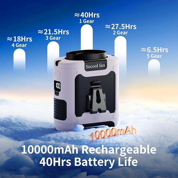 Socool 10000mAh Portable Waist Fan Clip On Personal Fans Rechargeable, 40H Cooling Wearable Belt Shirt Fan with 5 Speed Wind Adjustable & LED Light, Hanging Neck Fan for Outdoor Jobsite Camping