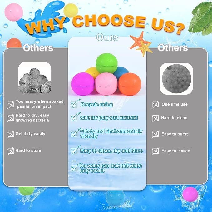 98K Reusable Water Balloons 18 Pcs with Mesh Bag, Pool Beach water Toys for Boys and Girls, Outdoor Summer Toys for Kids Ages 3-12