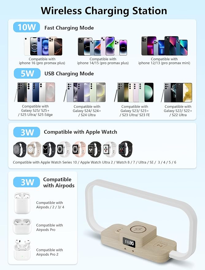 LED Bedside Lamp with Wireless Charger, 3-in-1 Touch Control Table Lamp with Clock, Dimmable Nightstand Lamp with 5 Color Modes, Modern Bedroom Desk Lamp, Gift for Women & Men,Wooden,Adapter Included