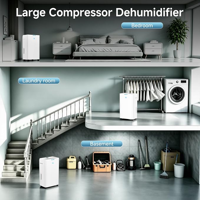 Dehumidifier, Max 80 Pint Dehumidifier for Basement, Up to 4500 Sq.Ft with Drain Hose,Humidity Control and Auto Shut-off,Quiet Smart Compressor for Home, Bathroom, Garage and Large Rooms