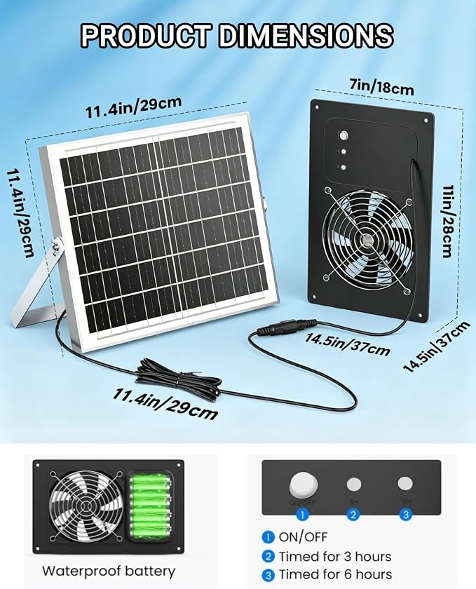 25W Solar Fan for Chicken Coop with 15000mAh Battery & Timer | 5" Small Solar Powered Exhaust Fan, Usable At Night, Quiet Waterproof High Airflow, for Outdoor,Greenhouse,Sheds,Pet Houses