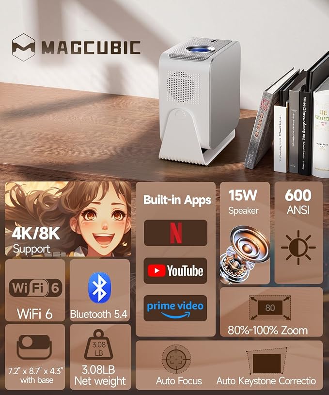 Smart Projector with 4K 8K Support, Mini Projector with Wifi6 and Bluetooth5.4, 600 ANSI, Auto Focus & Obstacle Avoidance 1080P Portable Movie Proyector for Home Outdoor, Magcubic HY350Max