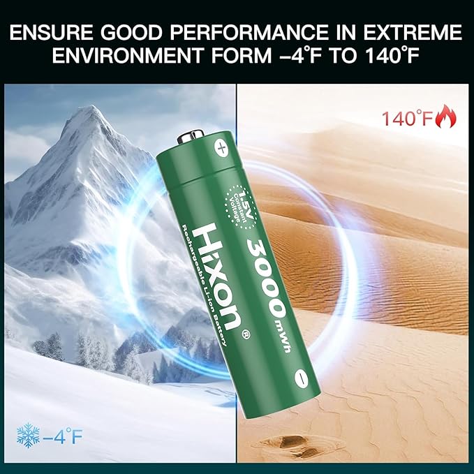 Hixon 1.5V Rechargeable AA Lithium Batteries 8 Pack 3000mWh 1.5 Volt Li-ion Double AA Rechargeable Battery,Constant Output 1600Cycle,Max 3.8A Discharge for Household Device,Charger Not Included