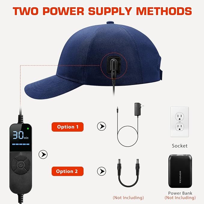 Laser Hair Growth Cap, Red Light Hat For Hair, Blue