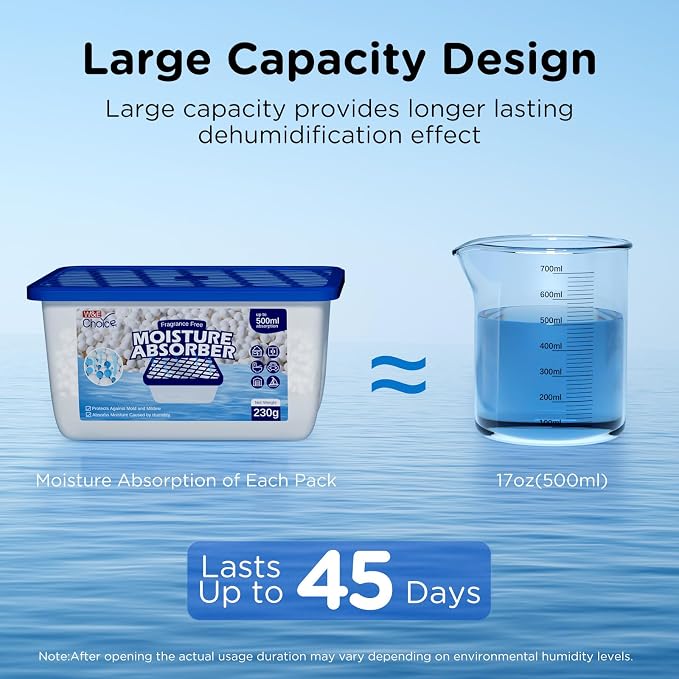 W&E Choice Moisture Absorber, Large Capacity Dehumidifier for Home, Bulk Humidity Pack for Closet, Dehumidifier with Fragrance Free,12Pack