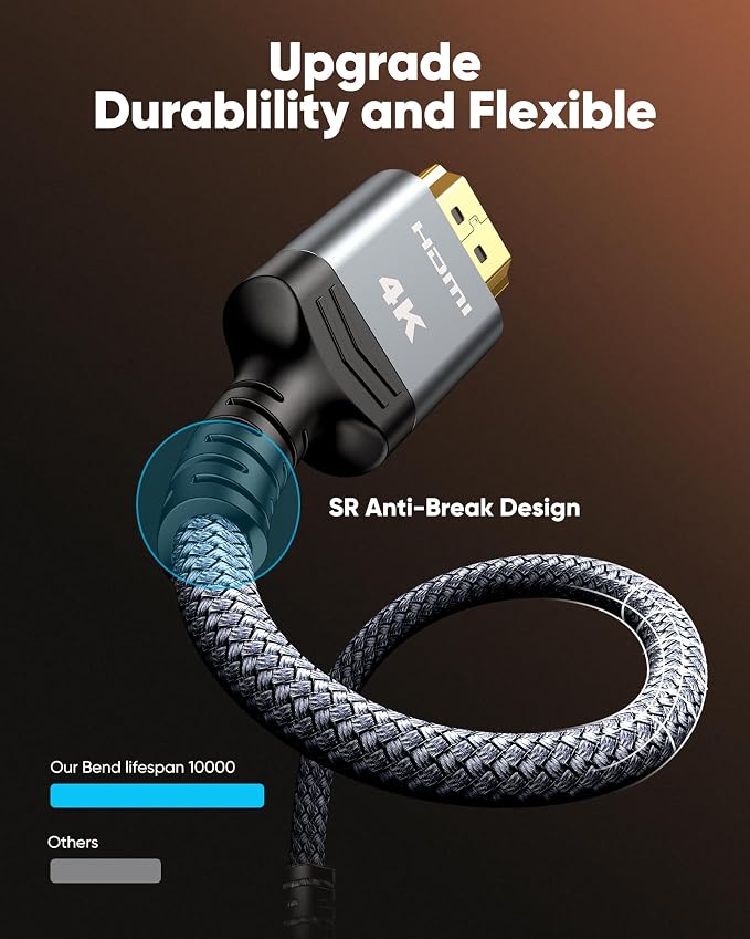 Highwings 4K Fiber Optic HDMI Cable 98FT Long - Unidirectional 4K HDR Braided HDMI Cord, 18Gbps High Speed with Ethernet/ARC, 3D, HDCP 2.2, ARC, Compatible for PS-5/4/3/4K HDTV/Streaming Media