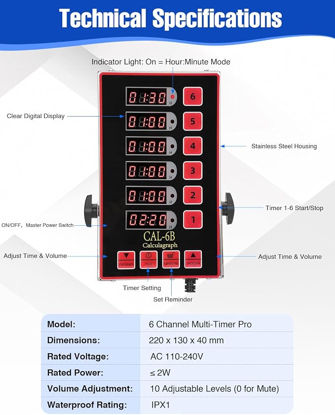 Commercial Kitchen Timer for Cooking, 6 Channel Timer Restaurant Kitchen Supplies, Heavy-Duty Timer - Stainless Steel | Digital LED Technology | Reminder Function | Loud Alarm