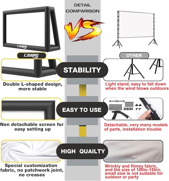 Inflatable Projector Screen - 25FT Outdoor Movie Screen Blow Up for Movie Parties Backyard Outside with Air Blower and Carry Bag, Front and Rear Projection