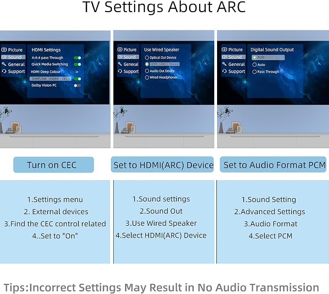 2.4GHz Wireless ARC Transmitter Receiver Kit for TV Projector,164Ft Transmission,CEC Volume Control, for TV Projector to Soundbar Amplifier (Only Audio)