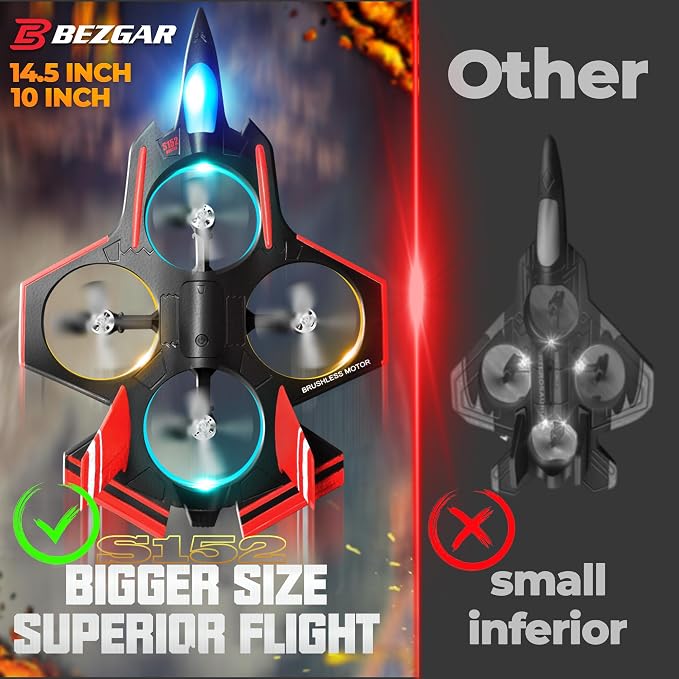 BEZGAR Brushless RC Plane with Camera | 2.4GHZ Remote Control Airplane, 6-axis Gyro Stunt Plane for Kids, RC Helicopter, 360°Flip Jet Fighter for Beginners with LED Navigation Lights