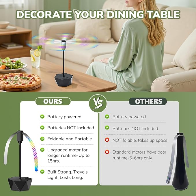 Portable Battery Powered Fly Fans for Tables Up to 15 Hours Working Time, 4-Pack Indoor Outdoor Food Fan with Flexible Goose-Neck Blades for Home Restaurant Party Picnic Patio BBQ, Jet Black