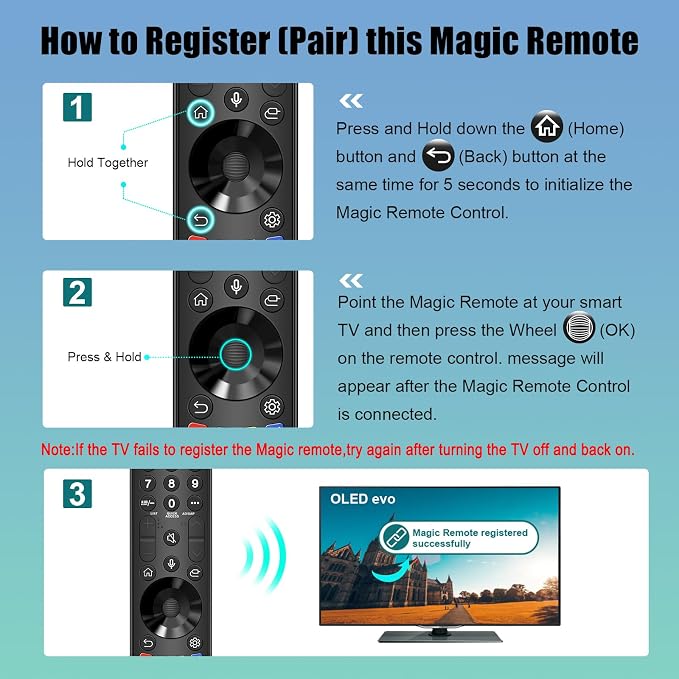 Magic Remote for LG Smart TV Remote Control,for LG TV Remotes AN-MR24GA/23GA/22GA/21GA with Pointer and Voice Function,Replacement for 2019-2024 UHD QNED NanoCell MiniLED OLED C4 C3 C2 C1 G4 Smart TVs