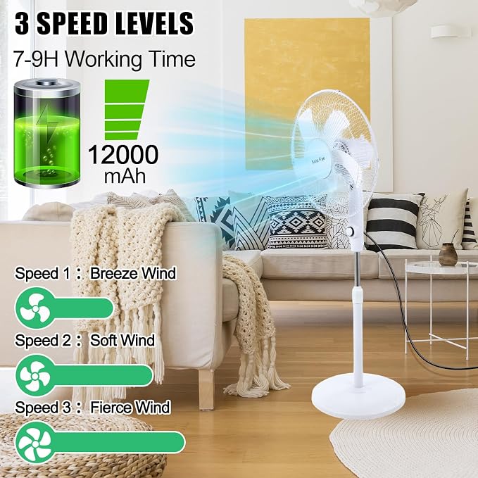 Blosssound 16 Inch Portable Solar Floor Fan Rechargeable Oscillating Standing Pedestal Fan with Solar Panel, 12000mah Battery, Two Charging Methods, 3 Speeds for Home Office Outdoor(White)