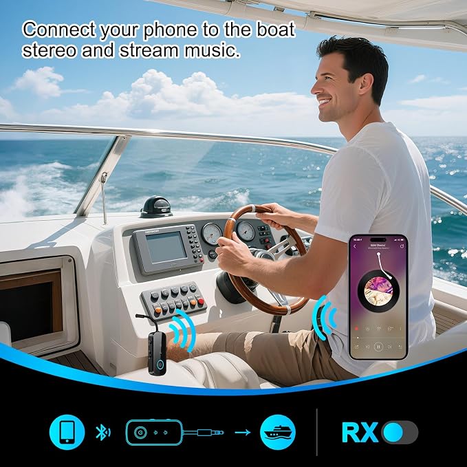 Premium Pro Bluetooth 5.4 Transmitter Receiver – Airplane Travel Essentials,aptX LL, 2-in-1 Wireless Adapter for TV/Flight/Gym, Works with 2 AirPods/Headphones, Bluetooth Receiver for Car/Home Stereo