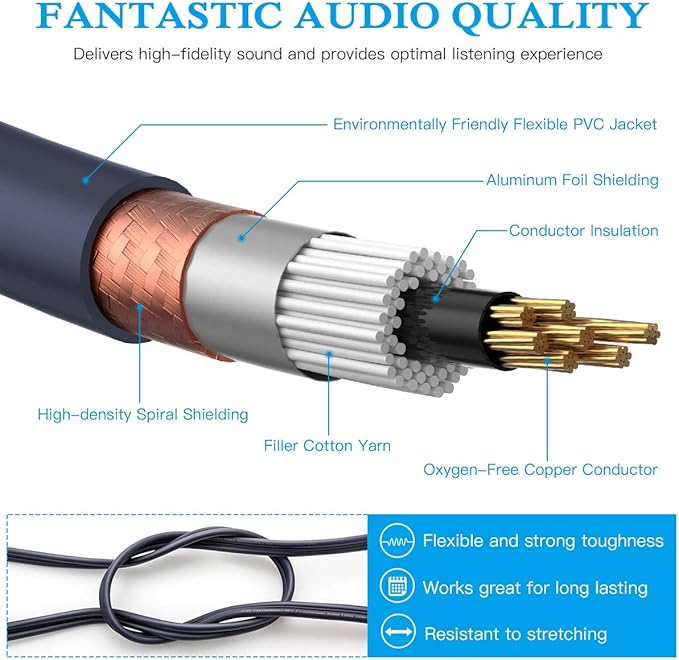JOLGOO RCA to XLR Cable - Dual RCA to Dual XLR HiFi Audio Cable, 25 Feet, 4N OFC Wire, for Amplifier, Mixer, Microphone