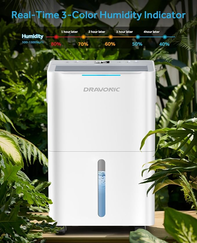 Dehumidifier for Home Bedroom & Bathroom, Basement & Large Room, Color-Changing Humidity Light, Quiet 40dB, Continuous Drain Hose, 3 Modes, Auto Humidity Control (White, 1,500 Sq.Ft)